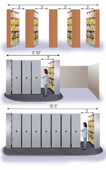 Sliding Shelving, Rolling Shelving, Compact Shelving, space saver shelving, shelving systems